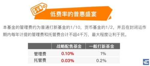 6只CDR基金发行四大新趋势 即使不认购也当关