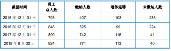 www.84384 真爱发生的条件,你和TA有过吗?