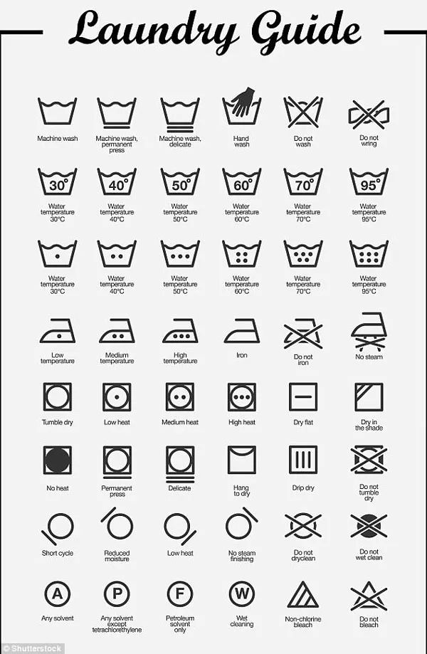 这些洗衣标志你能看懂几个?据说超八成人认不全