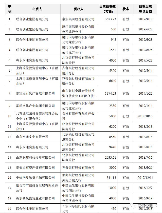 那个博彩支持花呗-力争突破5000亿!青岛轨道交通产业有了新目标
