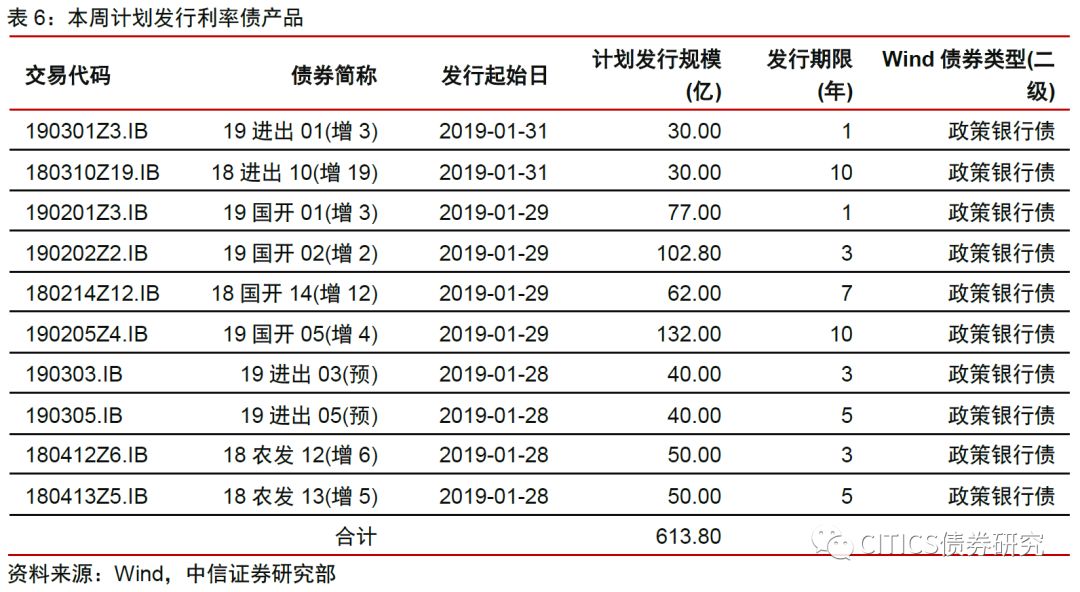 什么是智能存款和理财转让?