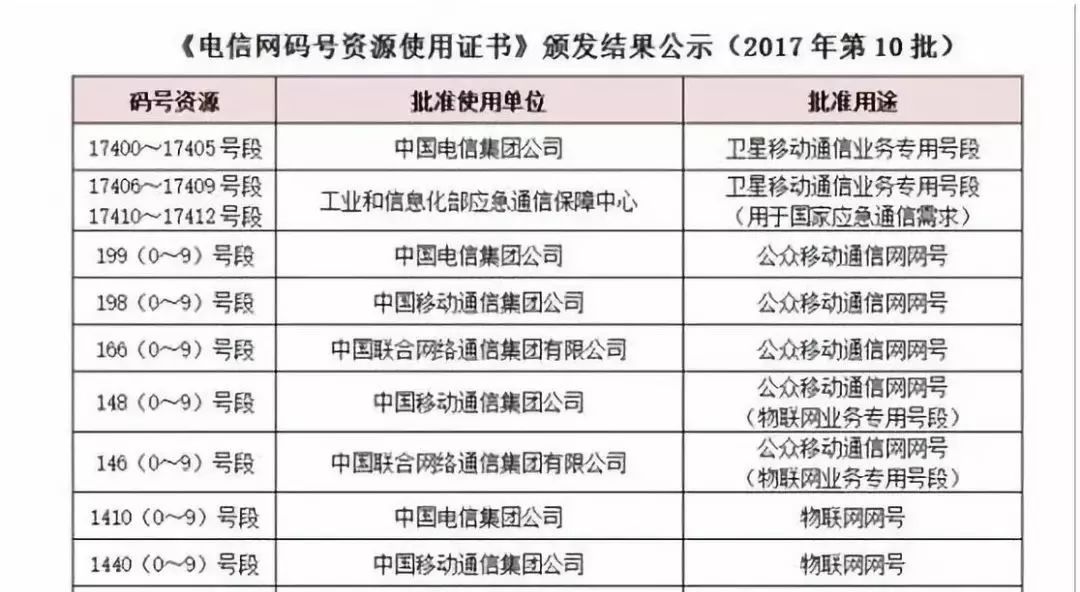 鲜果网自运营平台,鲜果网官网