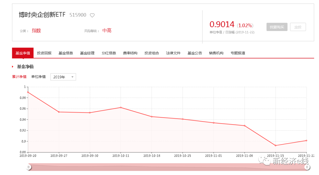 伟德取款不获批准_3天20万辆订单“翻车”的特斯拉电动皮卡大卖