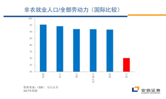 人口空间移动_以下 人口 的空间移动现象.属于 人口迁移 的是 A(2)