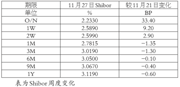 用户登录尊国际,中企是苏伊士运河经济区发展中的先锋力量