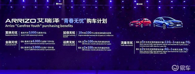 奇瑞艾瑞泽EX上市 售5.99-8.29万元/年轻人的第一辆车