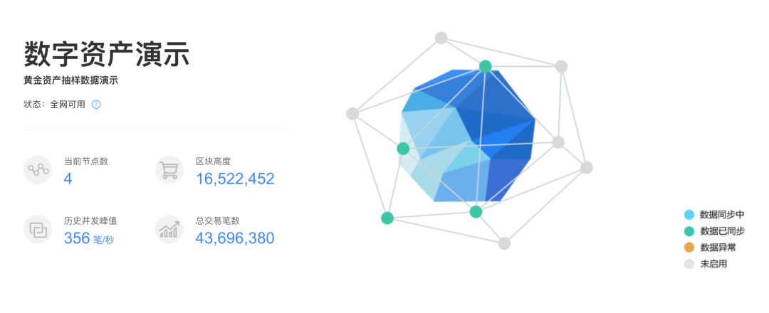 上市公司 50 条 “生死红Casino USDT - 全球热门USDT游戏娱乐平台，安全稳定，极速出款线”：碰一条就可能万劫不复合规指南全解析!