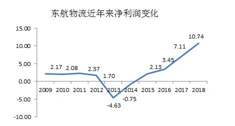 什么人口实_上海异地身份证办理攻略 更新(2)