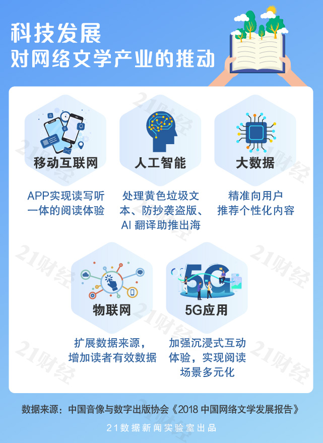 澳门娱乐场是干嘛的·23只股上午收盘涨停