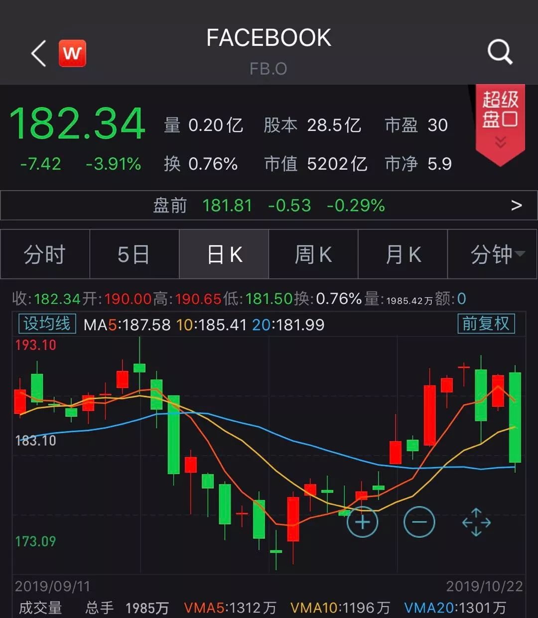 体验金怎么领取啊|我在杭州一公交站看人们过斑马线看了一小时,700多人过,情况让人吃惊!