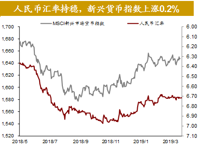 2019年越南gdp是多少_南海永暑岛上发现重要资源,日本很(3)