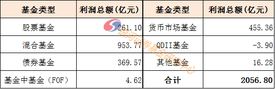 「8大胜赌场」新”倚天“迎来第一个小高潮,周芷若含泪刺无忌,温柔一剑埋伏笔