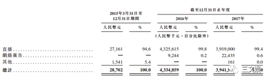 香港平均收入_中国面积最小的大城市,仅为上海的1/200,人均收入却超香港(2)