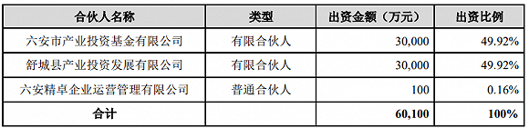 财富坊首页登录-汨罗石,汨罗情