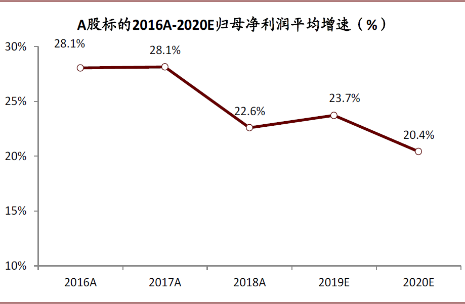 「水晶官娱乐场注册体验金」美军C130运输机曾在航母起降 中国运8为何无法实现