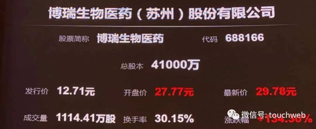 金皇朝彩票平台有手机版吗-浙江康盛股份有限公司关于持股5%以上股东股份质押延期购回的提示性公告