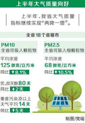 河南环境污染治理投资占GDP比重_图表 我国环境污染治理投资已占GDP1.49 股票频道(3)