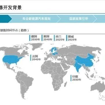 【干货】纯电动汽车两挡变速器开发实践！