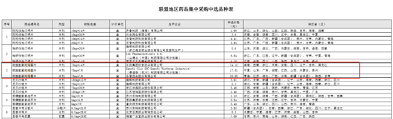 红9技巧_AI合成主播丨诸多“大国重器”亮相“中国海洋第一展”