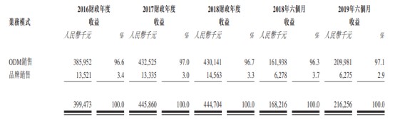 新加坡赌场h00平台,青海海东发布全国首个绿色宜居城市建设地方性法规