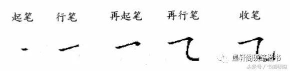 全了！整套硬笔楷书基本笔画书写示范及图文解析！