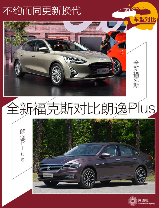 不约而同更新换代 全新福克斯对比朗逸Plus