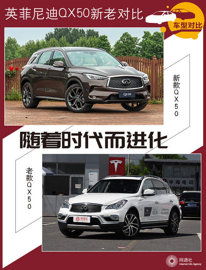 随着时代而进化 英菲尼迪QX50新老对比