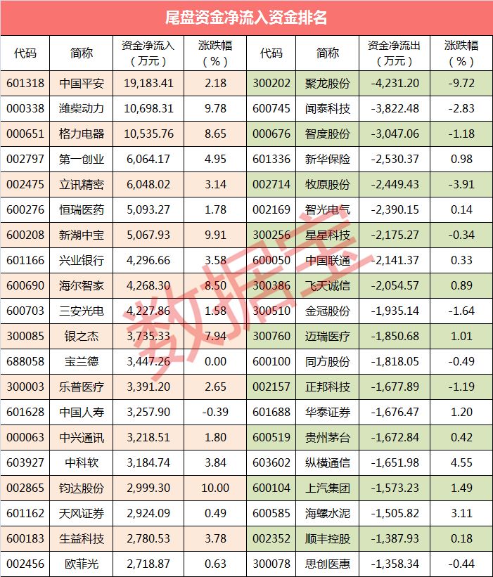 有人玩利信娱乐平台吗-邮报:曼联与雪佛兰的赞助合同中有降级条款