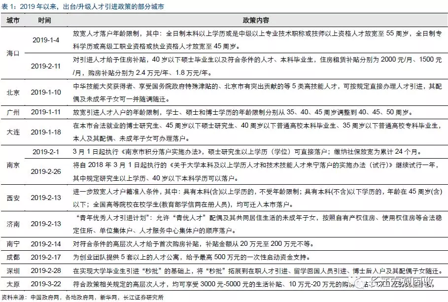 1亿非户籍人口_城镇化建设重点敲定 城市人口多了,服务会打折吗(3)