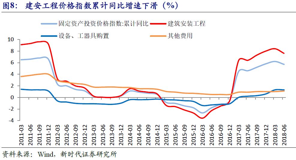 2019无锡经济总量_...江区,苏州市区经济总量也比无锡市区要强不少 看具体数据表格吧(3)