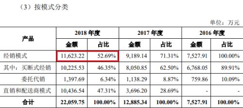 娱乐赌博开户送礼金 比利时斗地主:平时用“两王四个2”发单 落后就“蓬蓬炸”