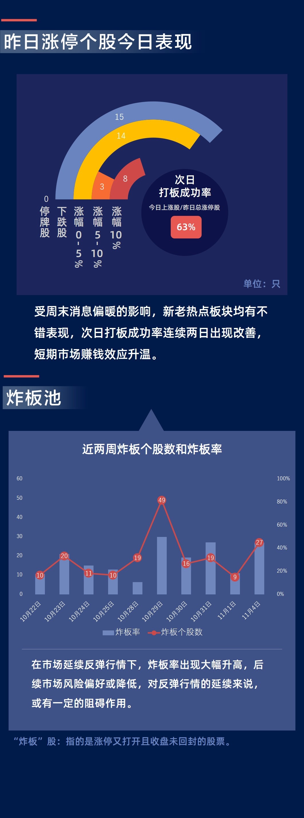 atm娱乐手机app 揭秘“入围”科创板9家企业:最高融资25亿