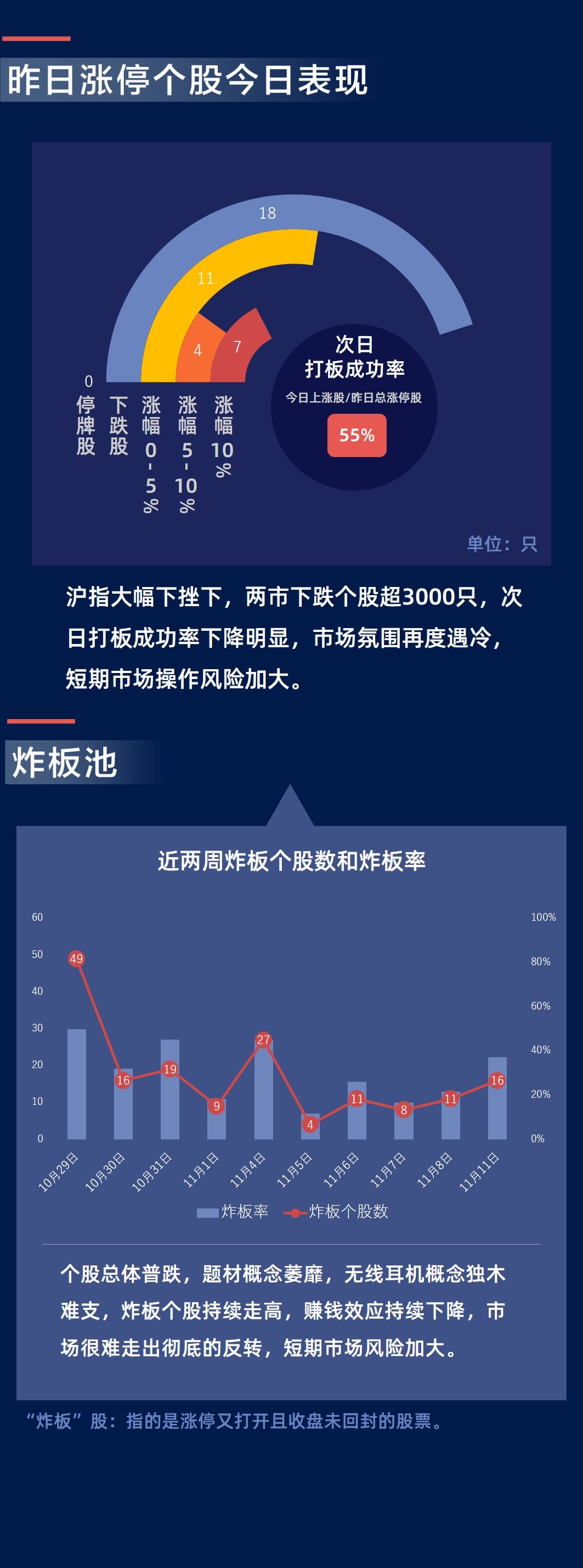 线下黑彩怎么抽提成·长盛基金2019下半年策略固收篇:看好利率债高信用债