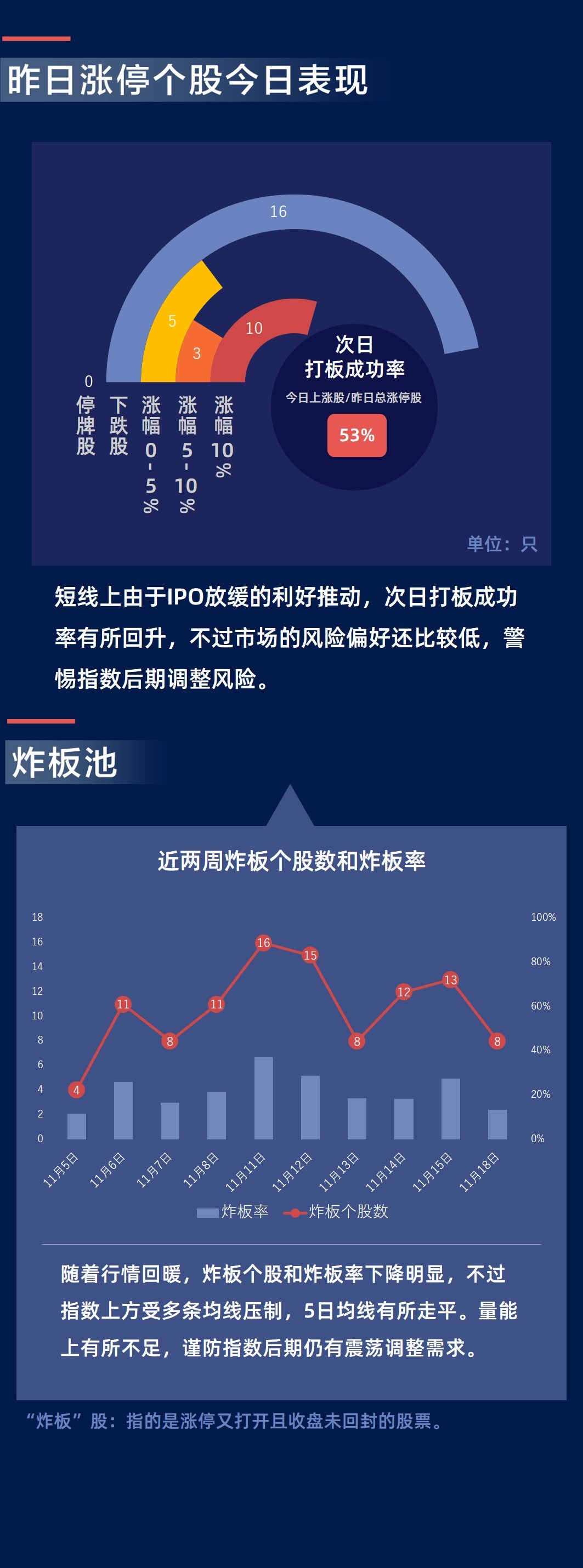 大唐官方彩票网 - “黑五”在线消费额再创新高 但亚马逊并不是唯一的赢家