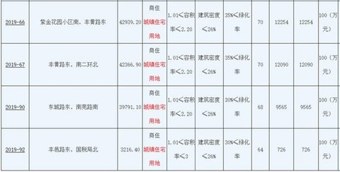 注册就送免费旋转 - 她用手机偷拍,不仅无人发现,还屡次斩获国际大奖