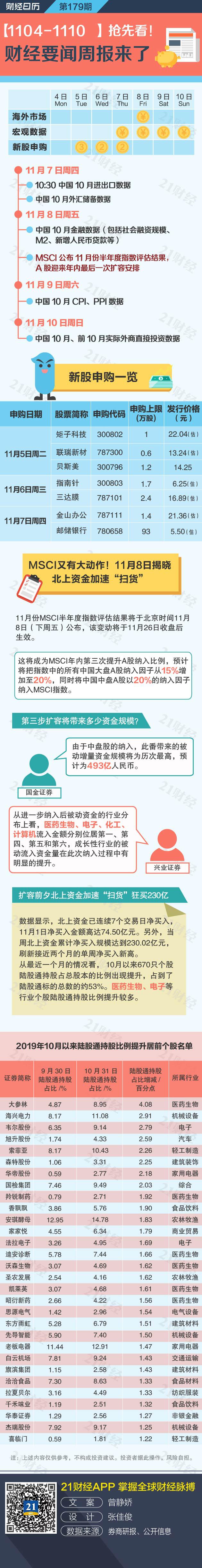 「注册就送微信钱可提现」深圳业主涨价联盟撞上铁板,中国楼市调控再无死角