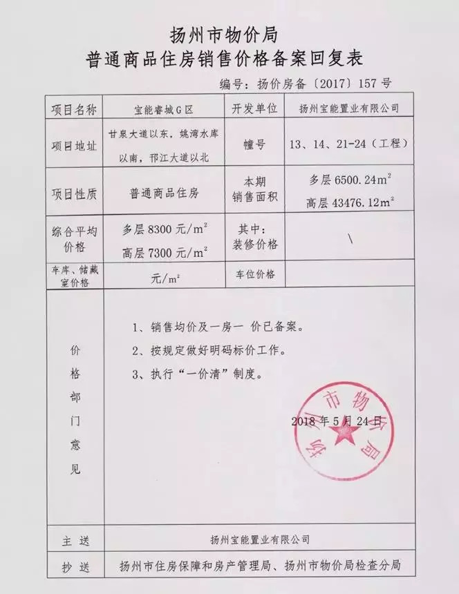 扬州北区一楼盘出问题了!均价未过万.