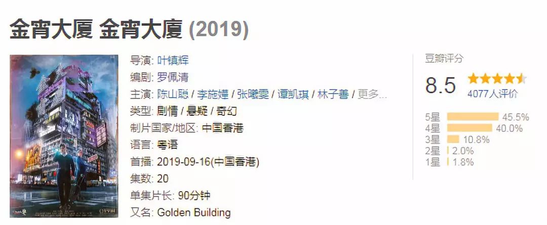 追到第十集，确定这是今年最刺激的港剧