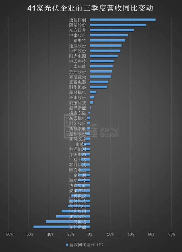 凤凰彩票印刷 权健砸重金欲做无罪辩护 律师:不接!