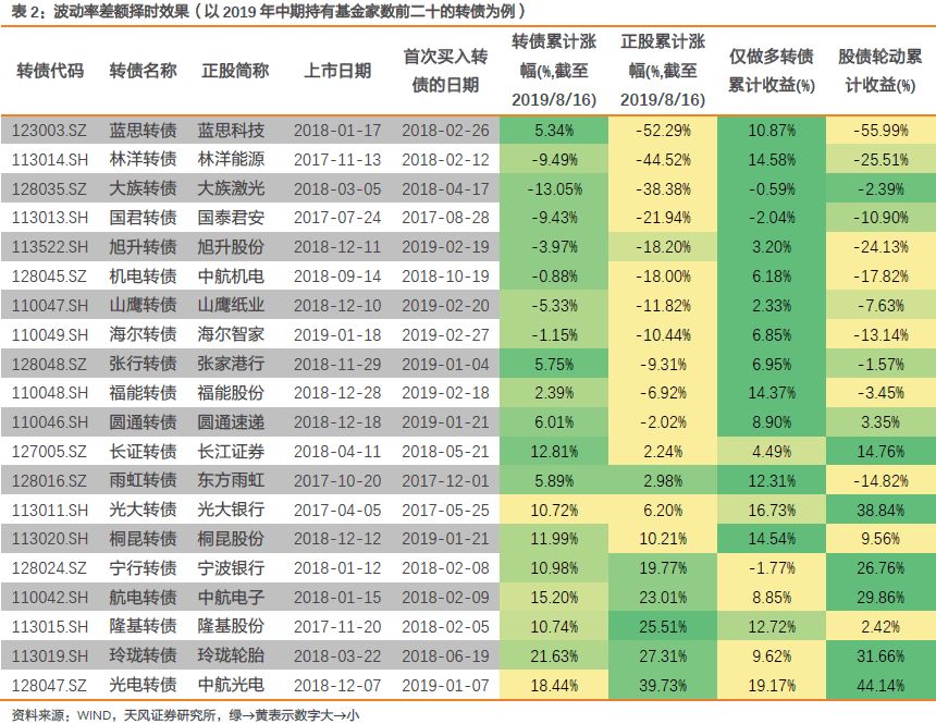 「金鑫娱乐场菠菜的玩法」眼光独到孙宏斌:同一笔买卖,他入账1600亿,富力却半年赔4.6亿