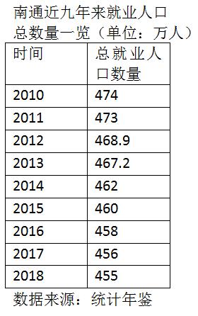 门槛人口_中国一道绕不过去的门槛 人口 生育 人口 计划生育 新浪网(2)
