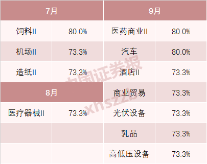 澳彩国际赌场-互通完工!从山西来保定的车流可以驶入到保阜高速了