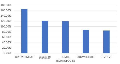 2018澳门有几家赌场 - 丁文华:5G+AI技术应用开辟了广阔的产业发展前景