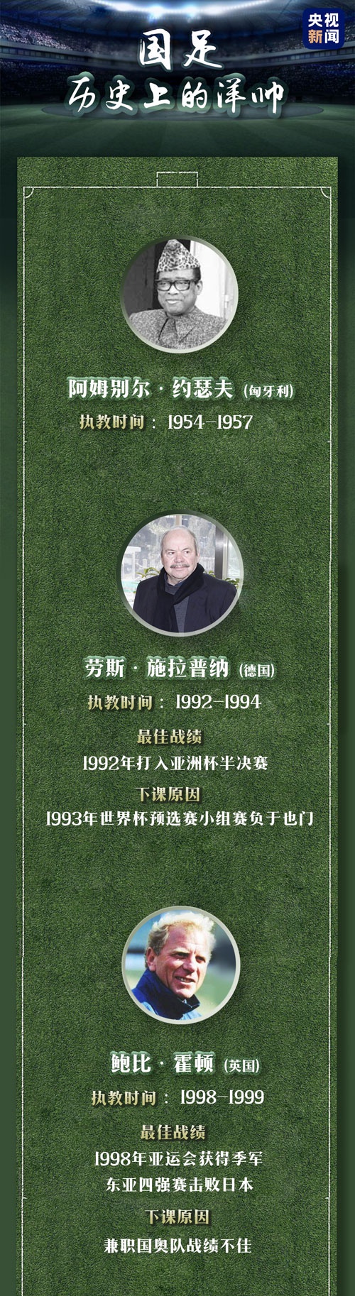 顶级网投. 再创新低:深成指跌破9000点