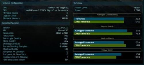 7nm工艺的AMD Vega 20显卡再曝光