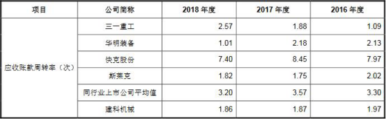 金龙投注平台·3项补贴农户最高能拿到2480元!符合条件的农民别忘记申请!
