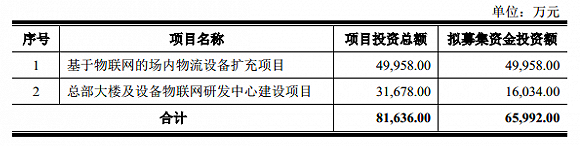 428428..com_睁眼看世界:这就是1992年日本小学生的午餐,让人大开眼界