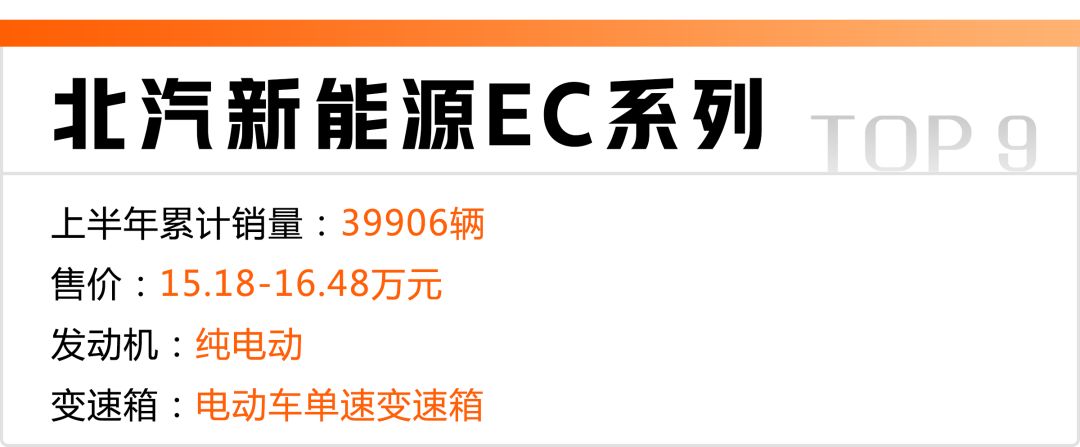 2018上半年汽车销量榜出炉，卖得最好的10台国产轿车都在这！