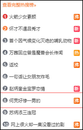何炅微博上热搜