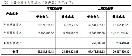 必发投资 - 印尼林火蔓延:230人涉纵火被捕 大马企业被指失责